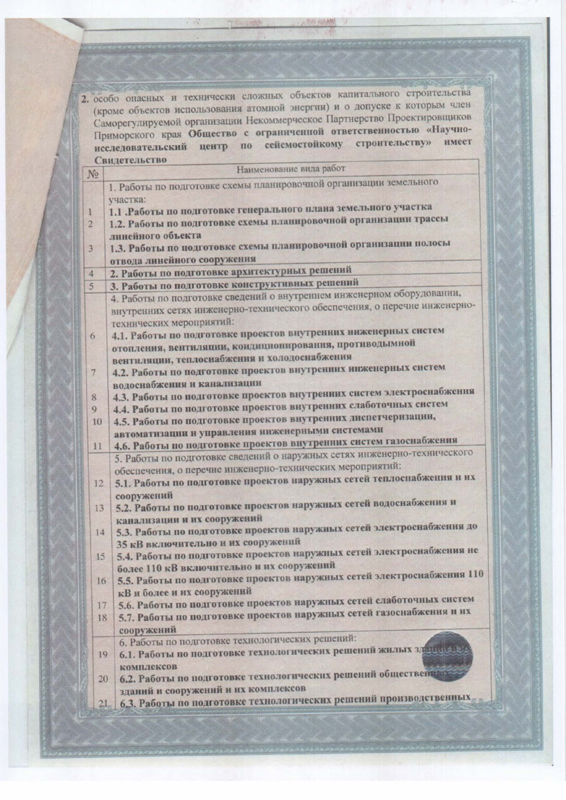 СРО Страница 4 СРО Страница 4